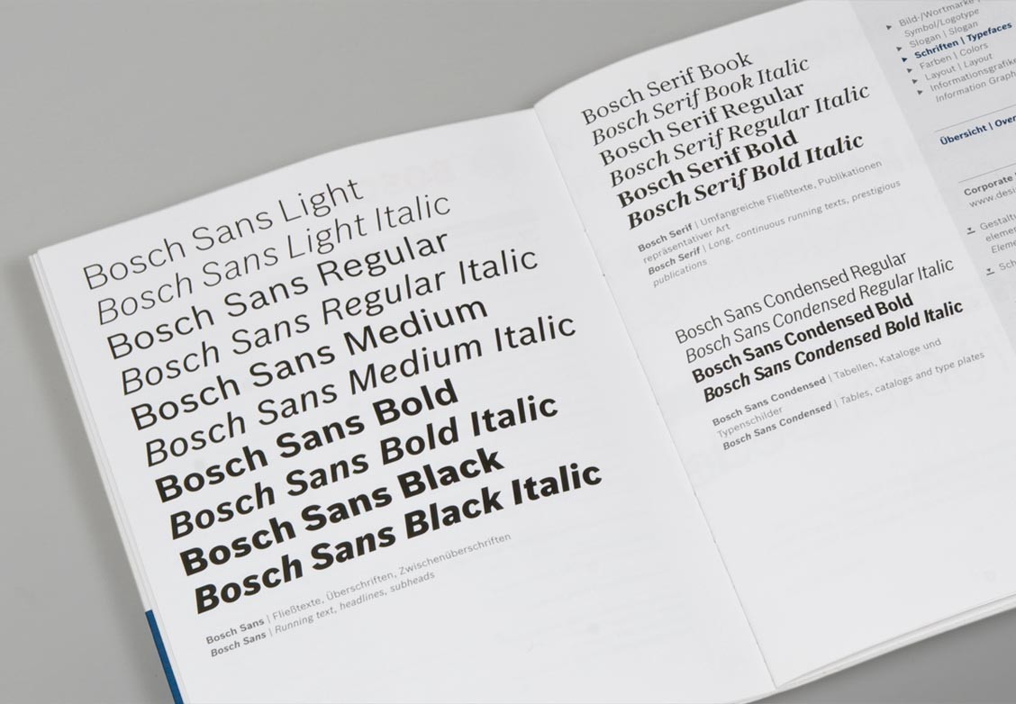 Пример начертания шрифта Bosch Sans
