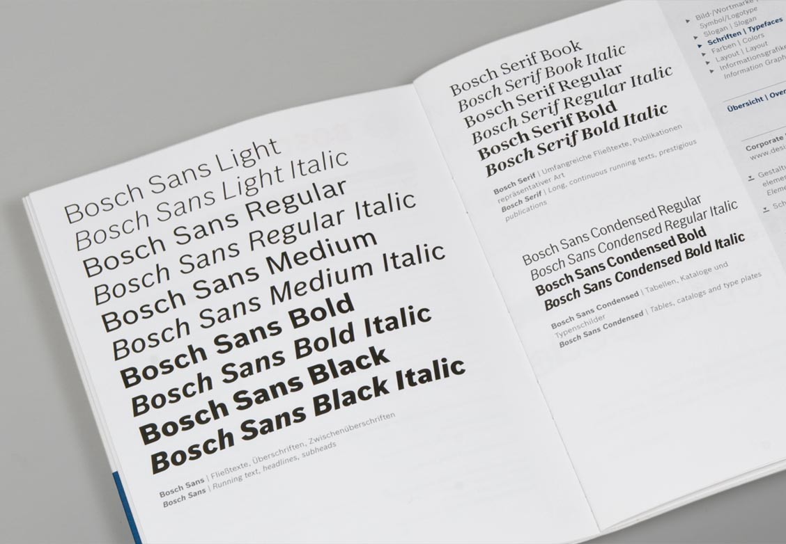 Bosch Sans font download for Web or Photoshop.