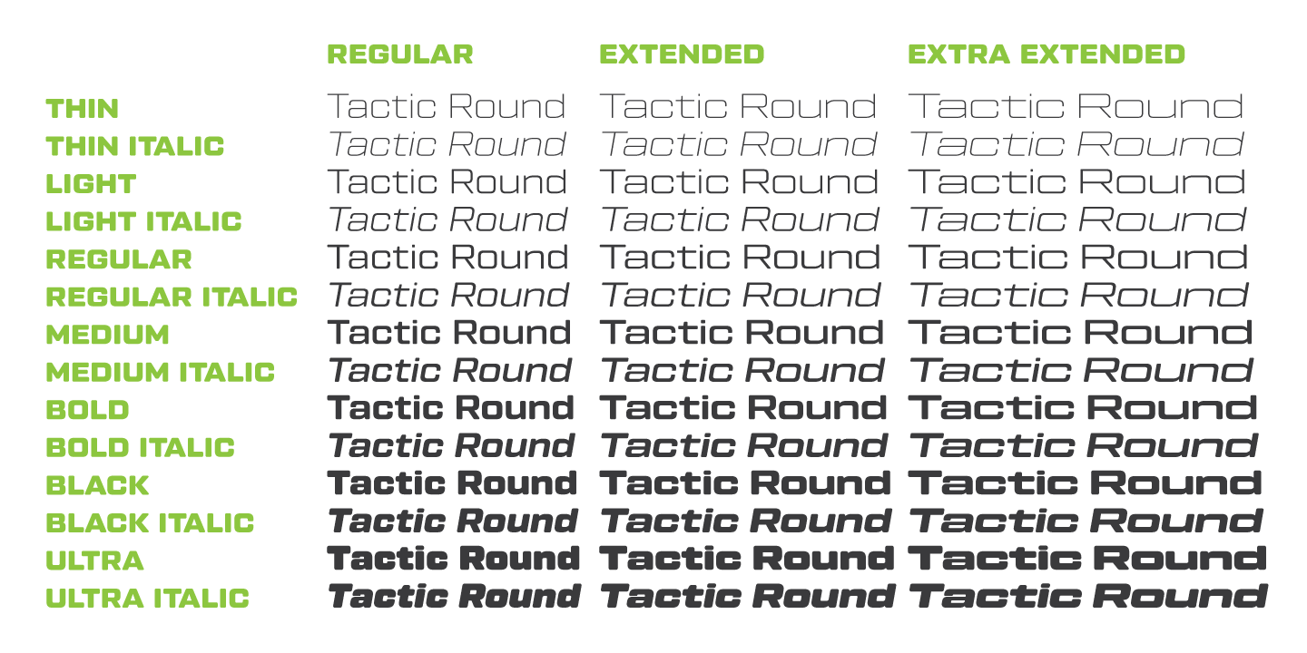 Пример начертания шрифта Tactic Round