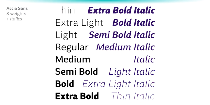 Пример начертания шрифта Accia Sans
